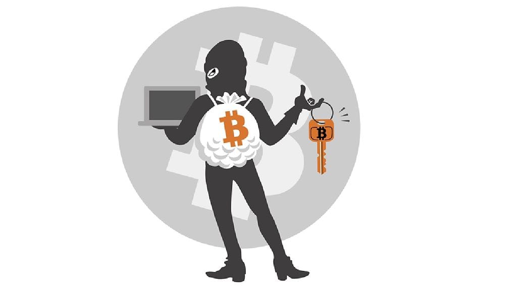 Estä rikollisten pääsy virtuaalilompakkoosi.