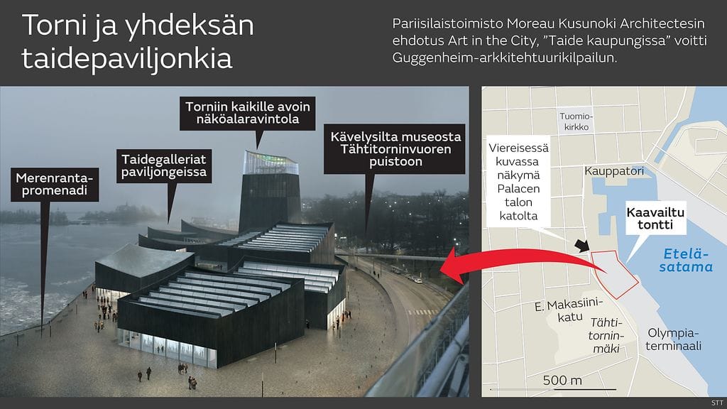 Tällainen Helsinkiin kaavailtu Guggenheim-museo olisi ollut.