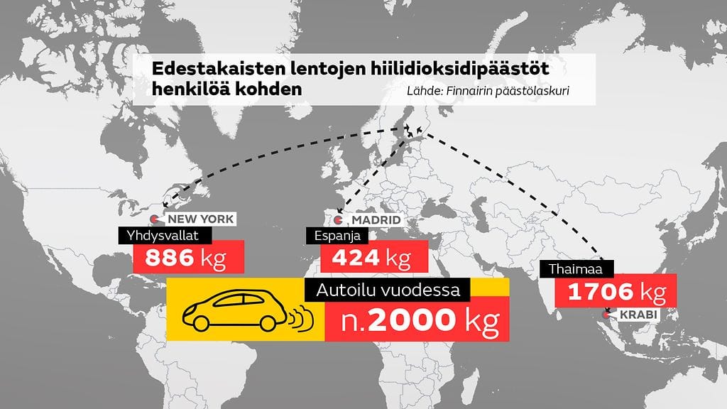 gr-18-lentopaastot-4