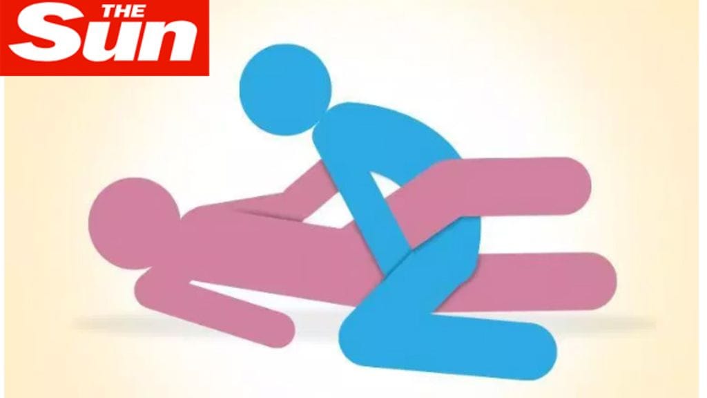 Kuvan lähde The Sun