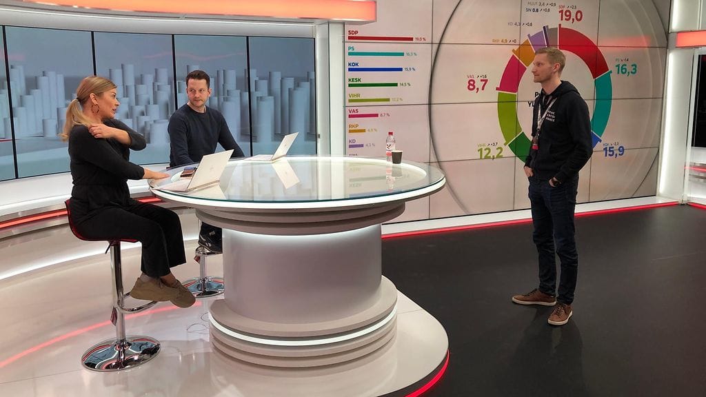 Tulosilta, harjoitus, juontajat, ohjaaja