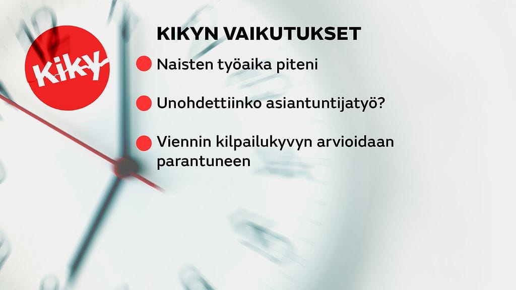 1301-kiky-kikyn-vaikutukset