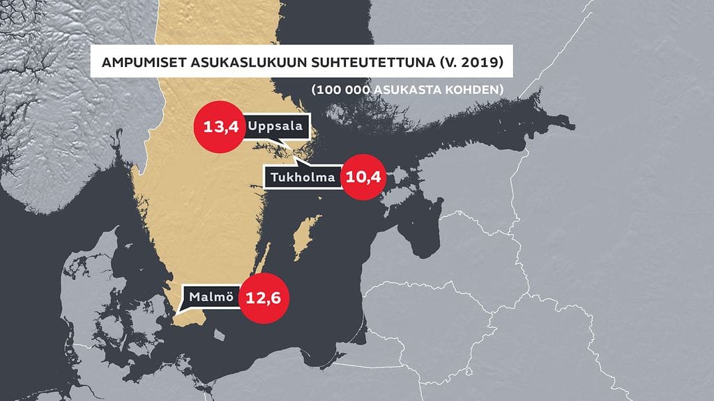 gr-0603-RuotsiAmpumiset-3