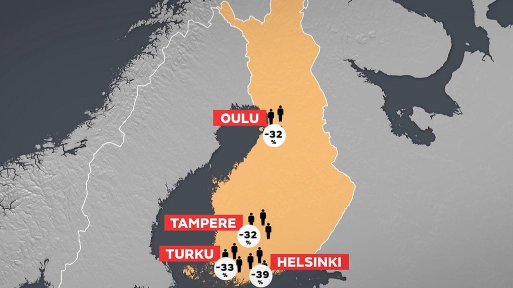 korona liikkuminen 1