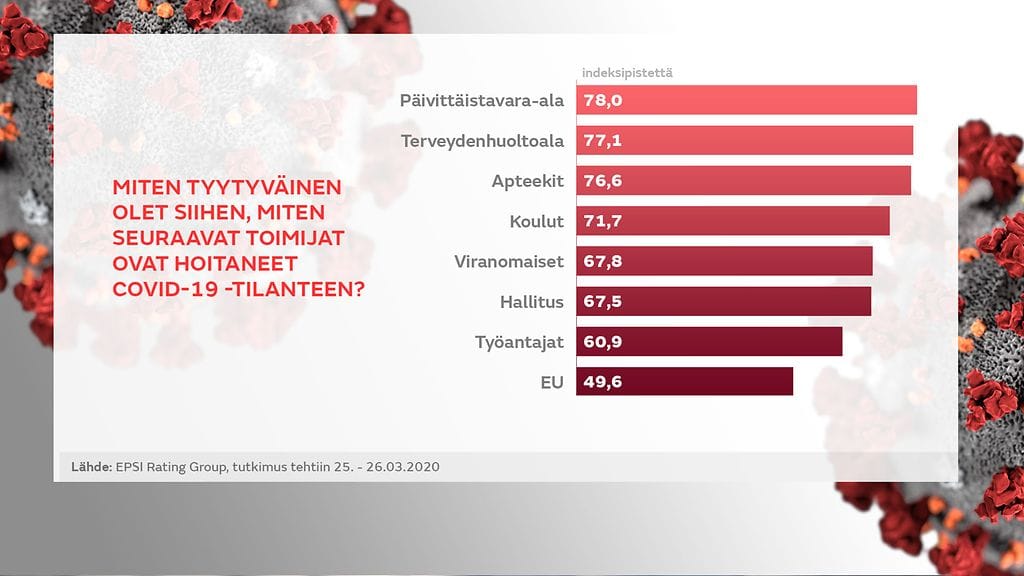 GR-0104-koronakysely-01