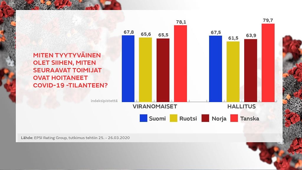 GR-0104-koronakysely-02