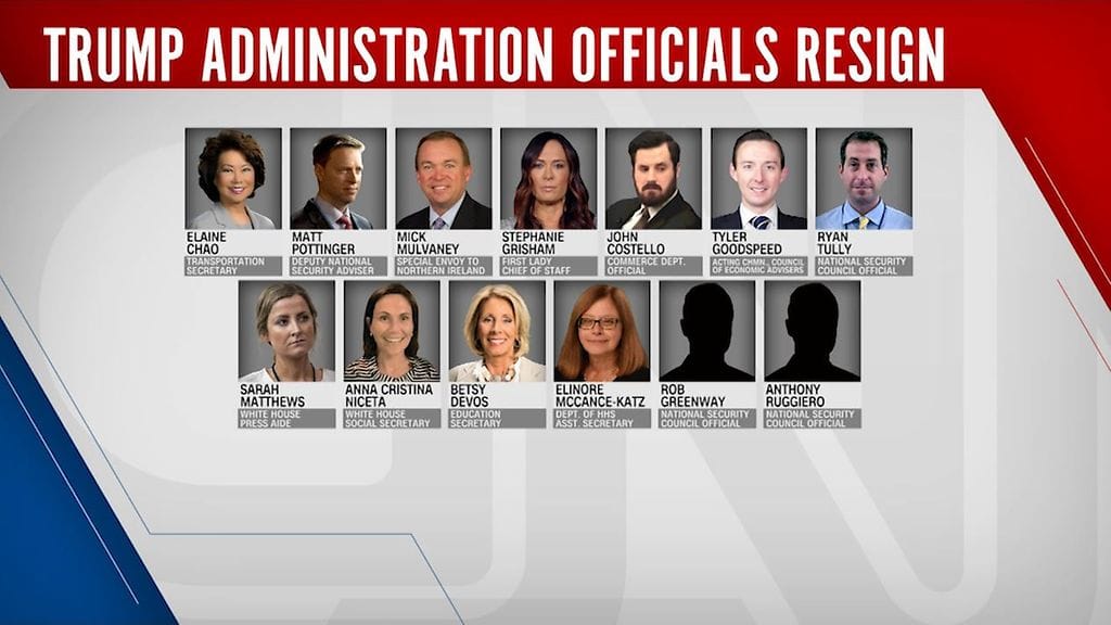 CNN Trumpin hallinnosta eronneet