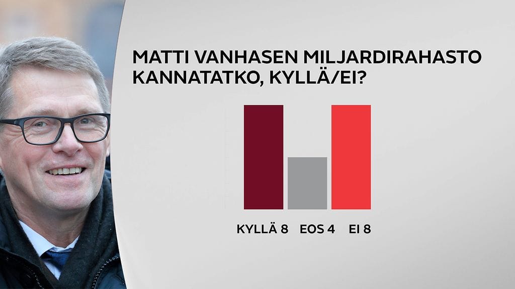 0704-ekonomistikysely_plasma-2