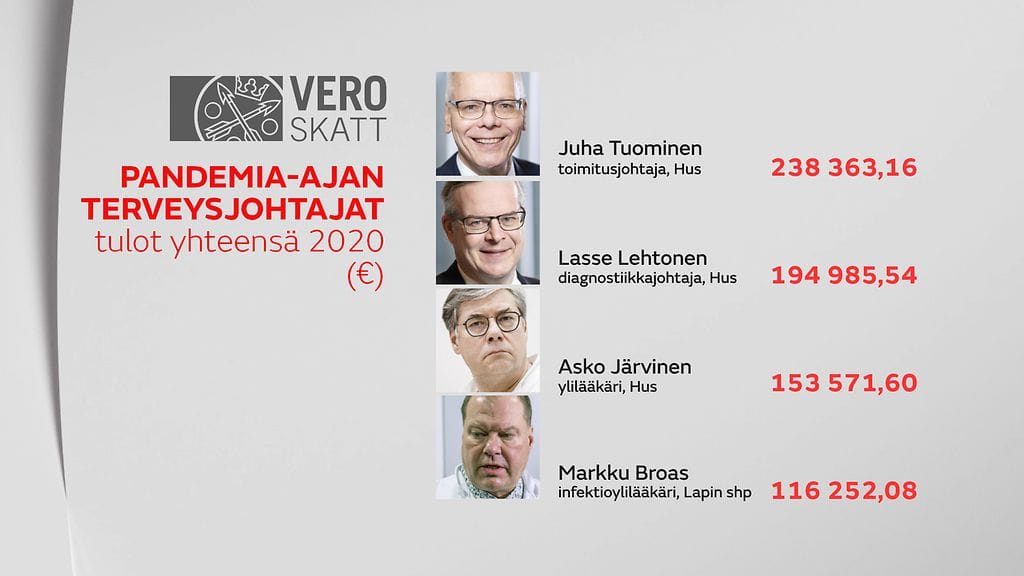 vero-4-naamaa-terveysjohtajat-3