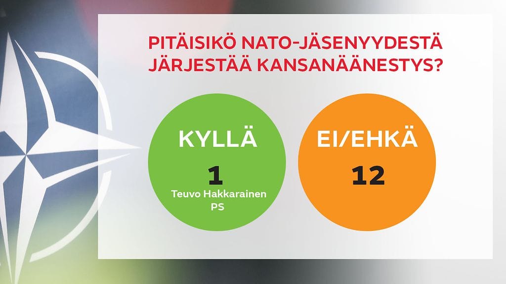 2003-ossi-nato-kysely-2