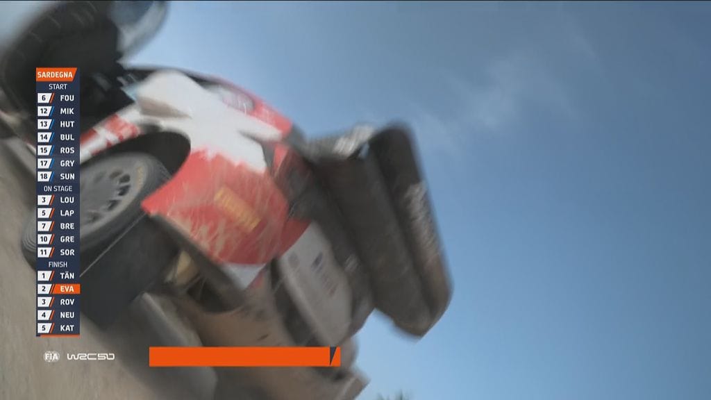 Elfyn Evans kaatoi kameran EK3:n maalissa.