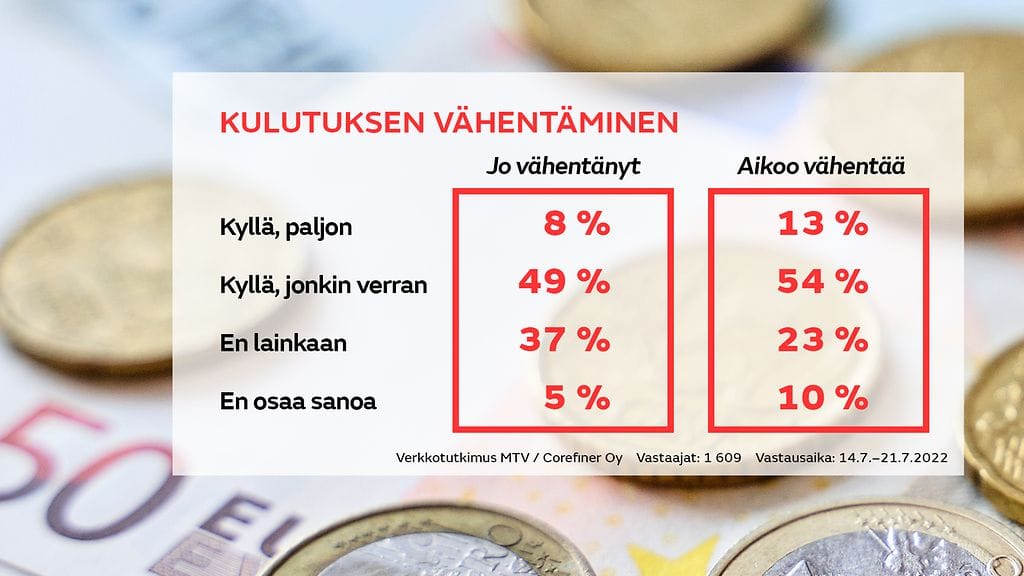 2107-TALOUSKYSELY-graffa-2