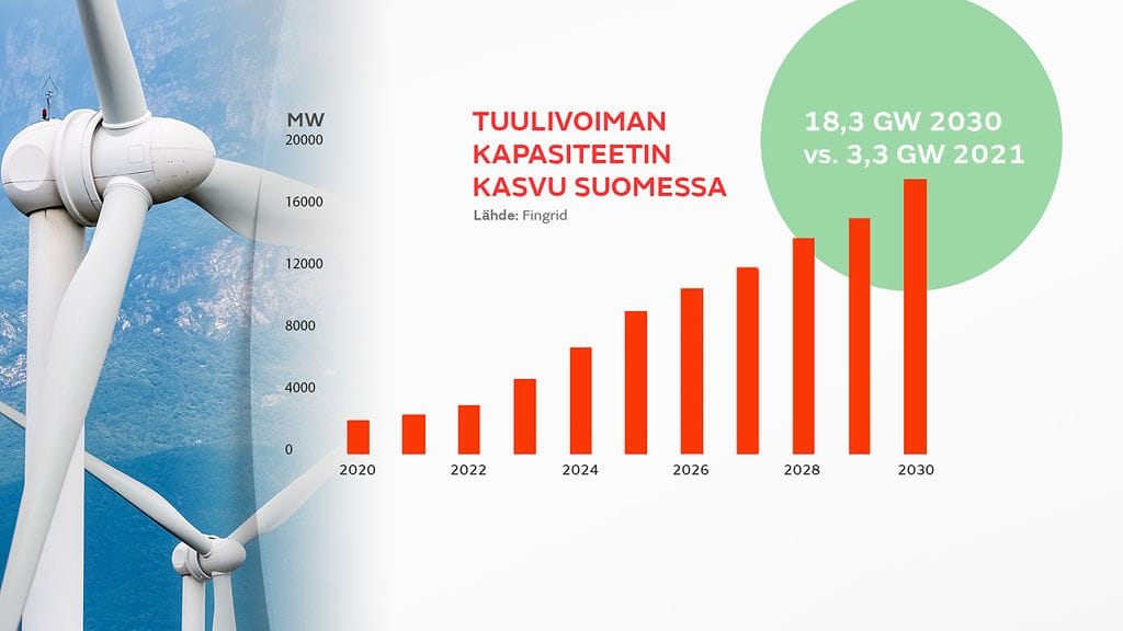 gr-1409-Tuulivoima-3