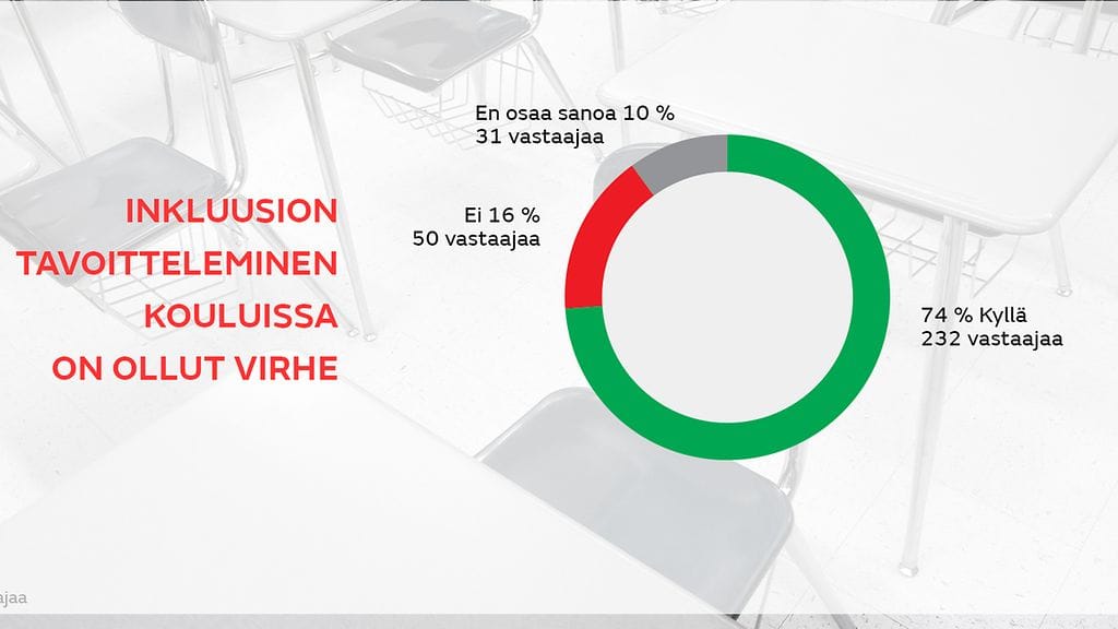 1010-Maria-inkluusio-1