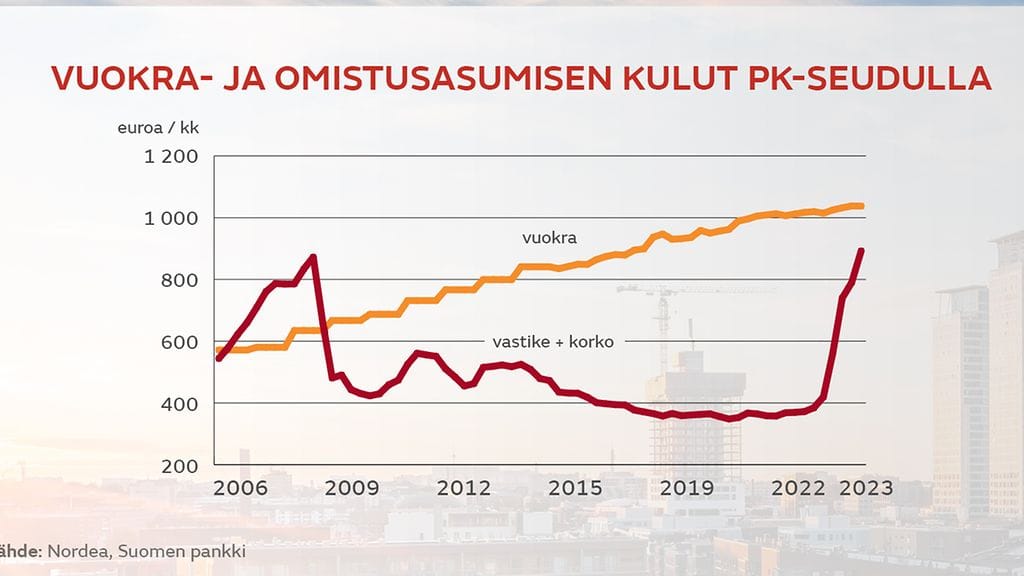 0106_1900_asunnot_02