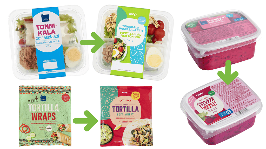 vertailukuva rainbow coop