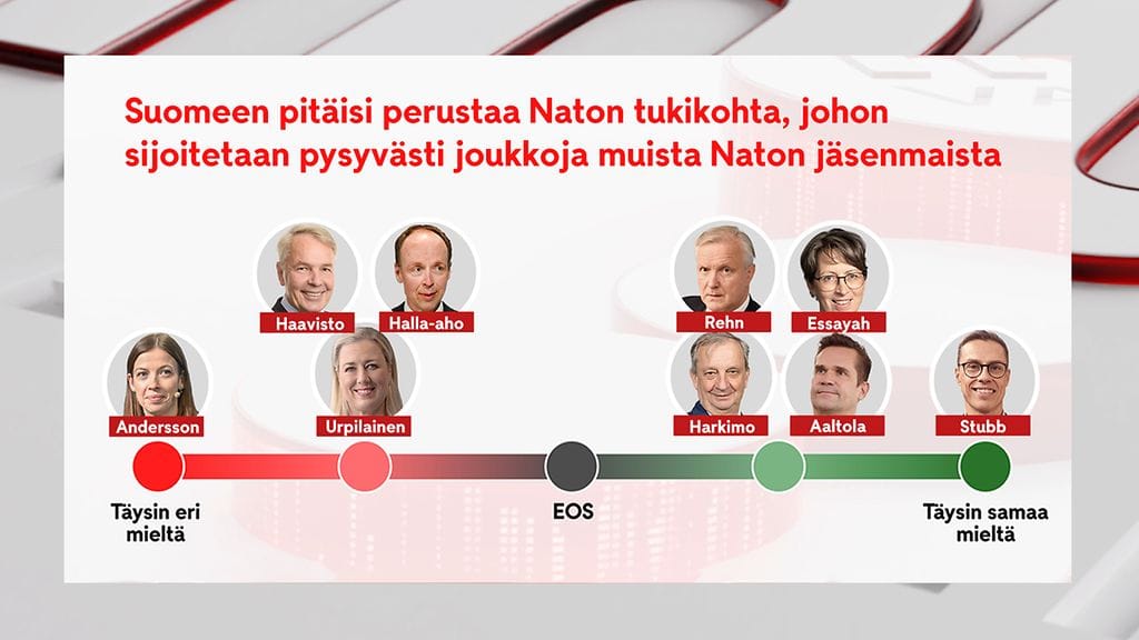 1012_vaalikone_graffa_naton tukikohta