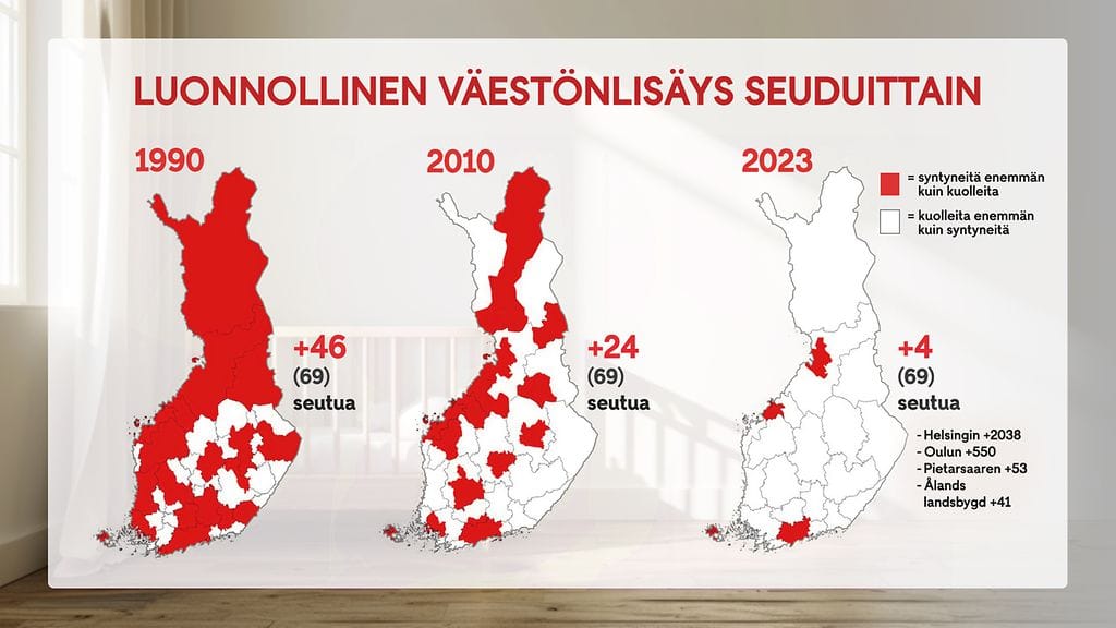 Väestönkehitys kartta