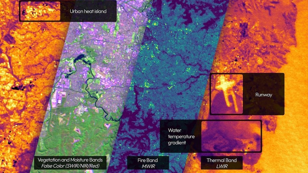 FireSat Protoflight käyttää infrapunasensoreita, joiden avulla satelliitti tunnistaa kasvillisuuden, kosteuden ja lämmönlähteet. Sensorit tunnistavat myös kaupunkien lämpösaarekkeet ja veden lämpötilan vaihtelut.
