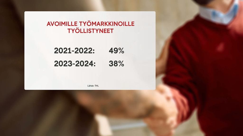 OMA Mielenterveys graffa